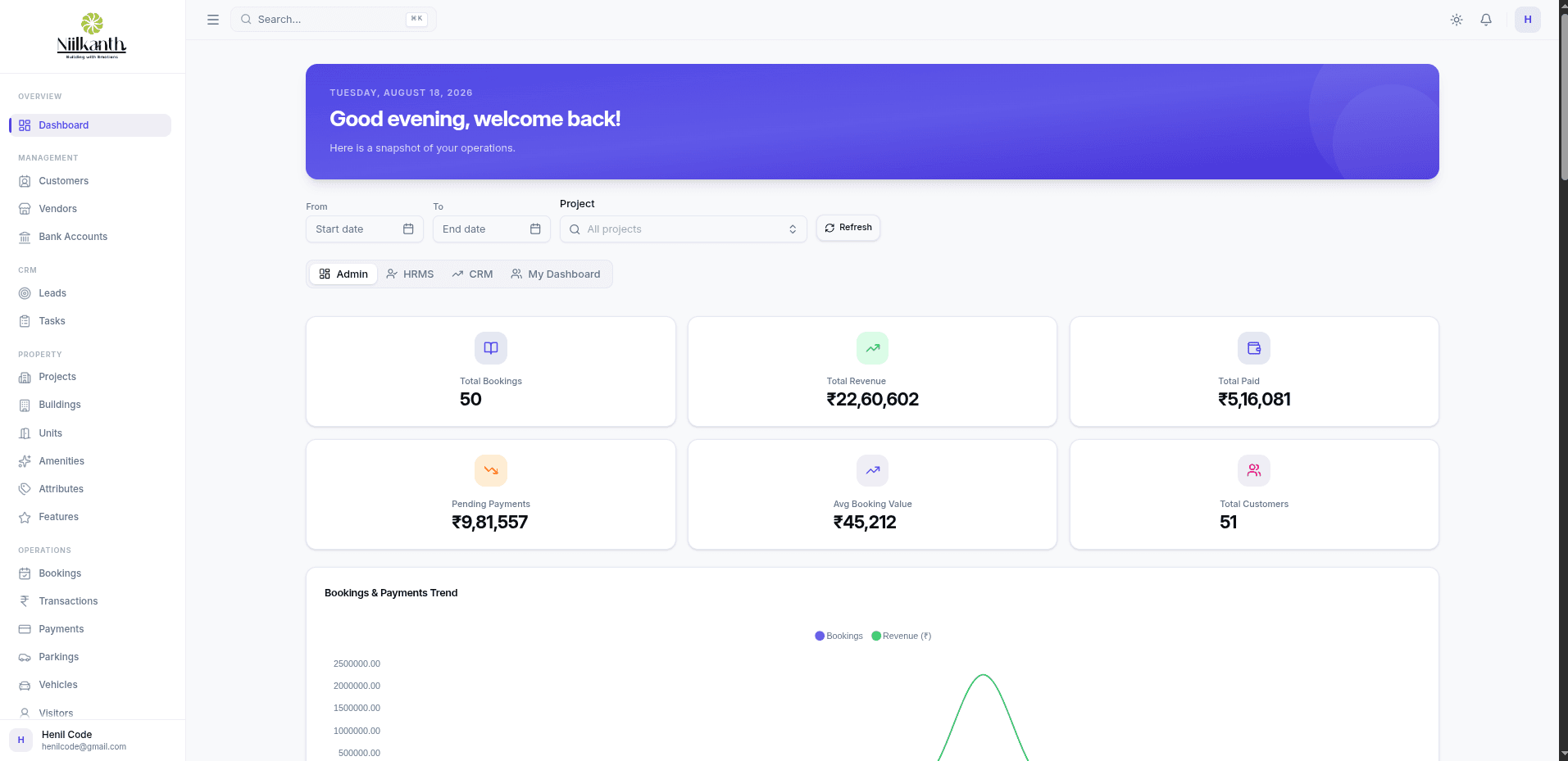 Niilkanth society management dashboard showing property, booking, CRM and payment modules