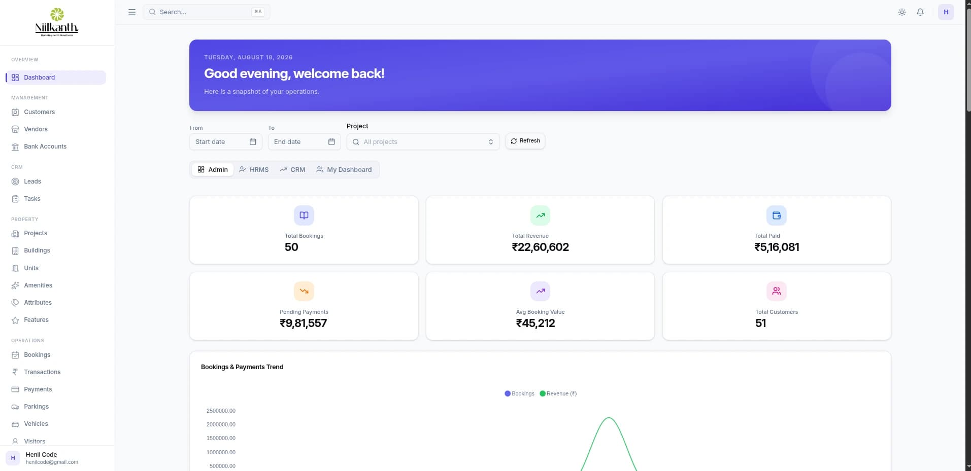 Niilkanth society management dashboard showing property, booking, CRM and payment modules